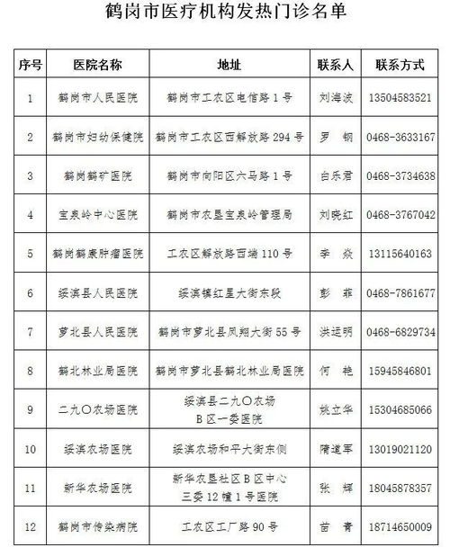 巴彦县疫情最新通告，防控措施、疫苗接种与生活指南