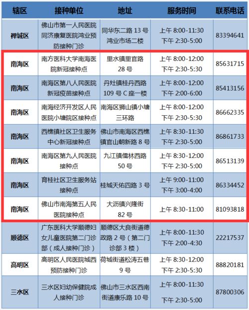 巴彦县疫情最新通告，防控措施、疫苗接种与生活指南