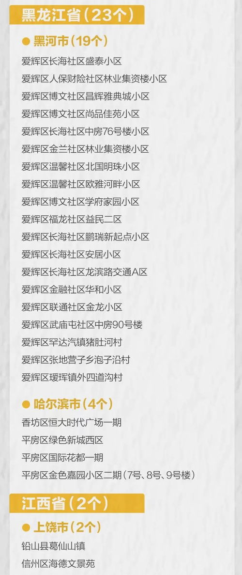 疫情新动态，31省份新增本土68例，11省份受影响