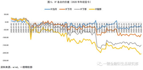 南昌市疫情最新消息，防控措施、影响及未来展望