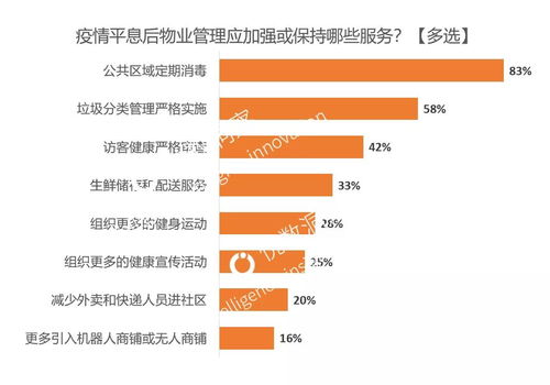 疫情数字背后的故事，如何读懂疫情最新统计数据