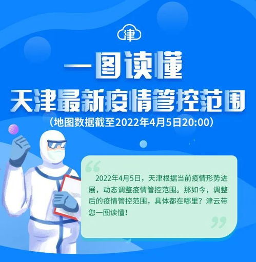 天津疫情新挑战，5000多人感染下的紧急应对与市民生活