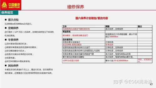 2023年发动机维修保养规范标准，最新版解读与实施指南