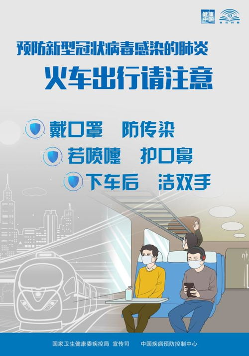 新型冠状病毒在河北，了解、预防与应对