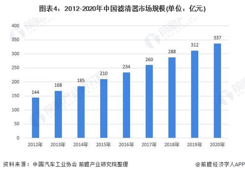 全面解析，中国全国发动机厂家的竞争力与发展趋势