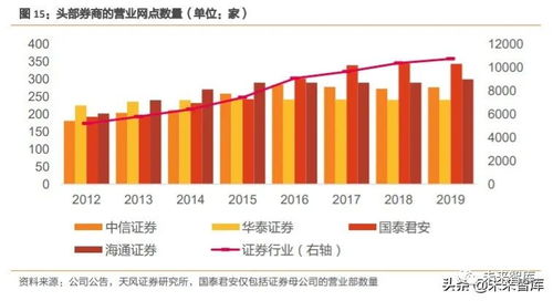 全面解析，中国全国发动机厂家的竞争力与发展趋势