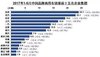 全球发动机企业排名解析，行业领导者的创新与挑战