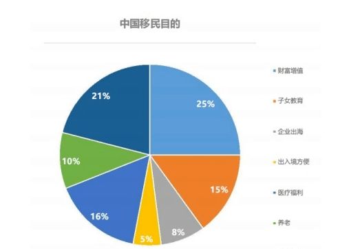 北京降级，疫情响应调整后的日常生活变化与影响