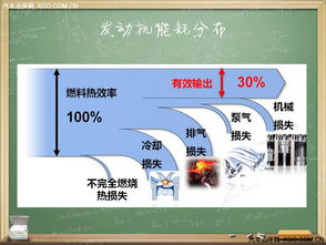 深入解析，发动机维修与保养的关键策略与实践指南