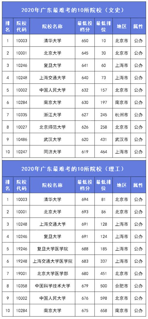 春节假期指南，2021年的温馨时光