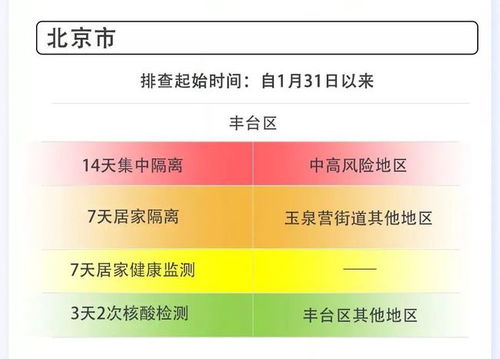 营口疫情，防控策略与社区响应