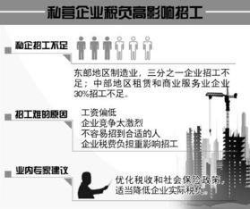 成为发动机专家，招聘过程中的关键要素与实用建议