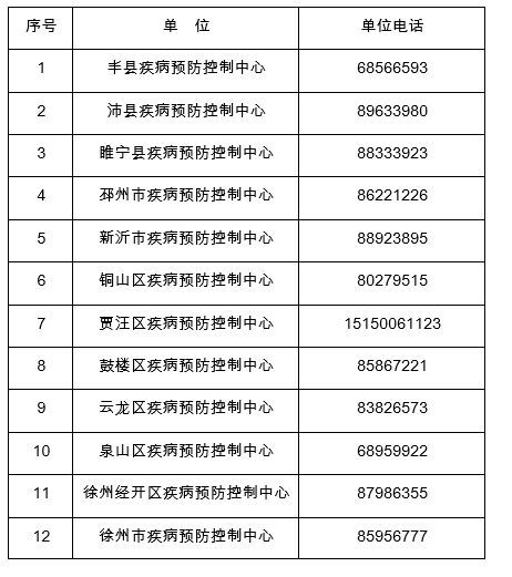 广州疫情风险等级，防控措施与市民生活影响深度解析