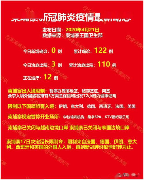 深圳疫情新动态，新增21例确诊病例的分析与应对策略