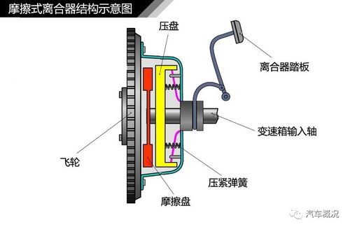 深入探索，发动机高清图解与工作原理全解析