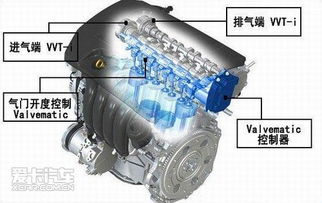 深入探索，发动机高清图解与工作原理全解析