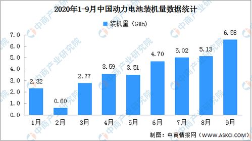 国内发动机企业排名，动力之源的竞争与创新