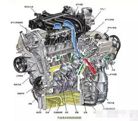 深入解析，汽车专业发动机维修的艺术与科学