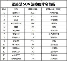 全球发动机排名解析，性能、效率与创新的竞赛