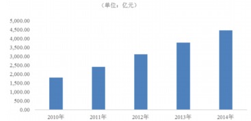 深入了解显示发动机维修站，技术、服务与未来趋势