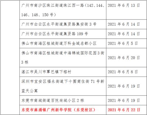 中国31省新增确诊10例，境外输入病例的防控与应对策略