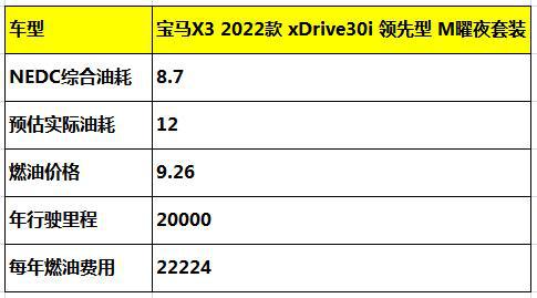 深入了解发动机保养费用，成本、效益与维护策略