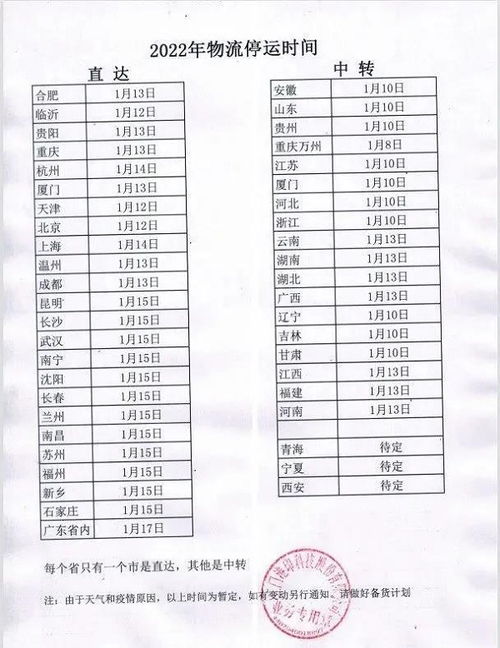 2022年韵达快递停运时间表，春节及其他节假日安排全解析