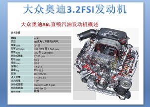 深入解析汽车发动机，免费PPT下载指南