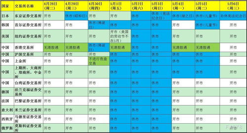 2023年五一假期安排，休息日数与旅行规划指南