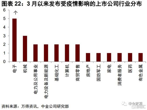 山东本轮疫情多点散发聚集性强，防控策略与公众应对指南