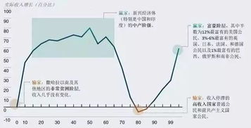 深入解析，发动机行业的当前挑战与未来趋势