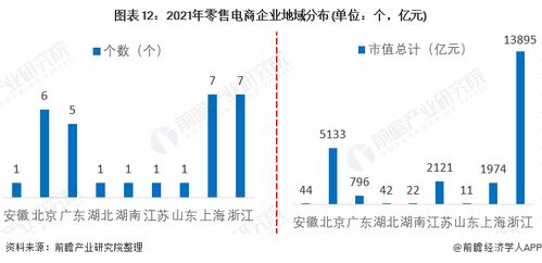 深入了解发动机市场占有率，全球竞争格局与未来趋势