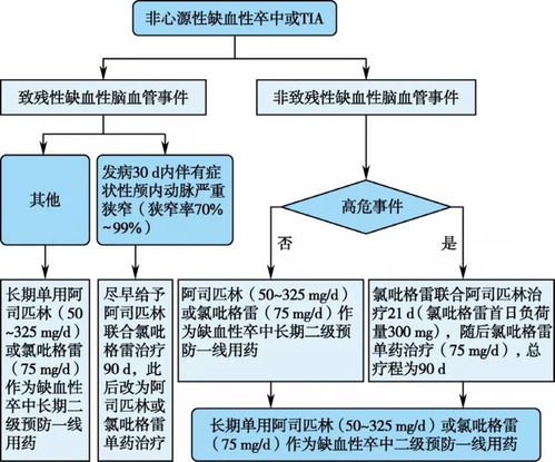 发动机故障保修期内索赔指南，了解您的权利与流程