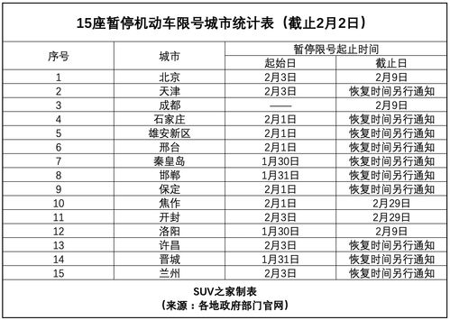 四川实时疫情，了解、预防与应对指南