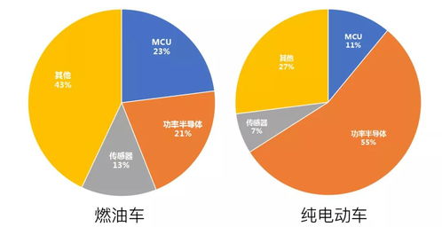 国内发动机企业的发展现状与未来展望