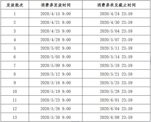 充分利用五一长假，5天假期的完美规划指南