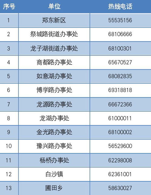 郑州41号通告深度解析，疫情防控新动态与市民生活指南