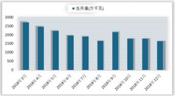 发动机行业现状分析报告，动力之源的挑战与机遇