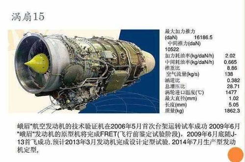 动力之源，深入解析发动机品类的多样性与技术革新